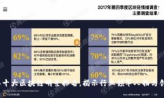 2023年十大区块链明星排名，揭示行业领军人物与