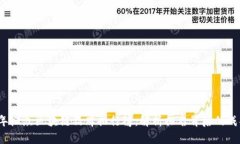 2023年微众区块链品牌排行榜：解析排名背后的成