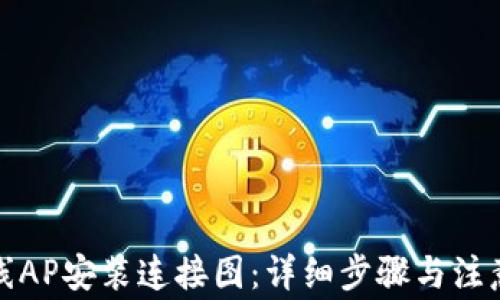 
TP无线AP安装连接图：详细步骤与注意事项