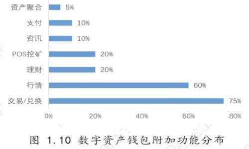 如何在TP钱包中轻松充值USDT：步骤解析和技巧分享