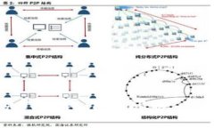 苹果用户如何解决TP钱包下载问题：全面指南及解