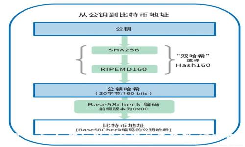 与关键词

低价值虚拟币：如何识别与规避投资陷阱，实现资产保值
