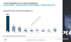 虚拟币与新型传销：如何识别和应对投资风险