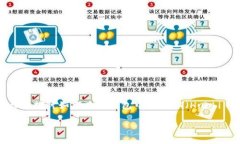 在这个数字货币蓬勃发展的时代，很多人开始接