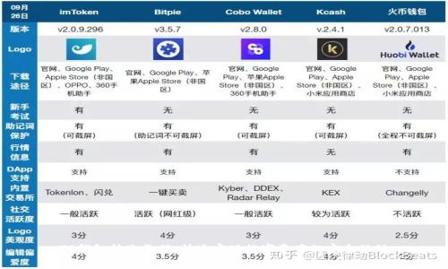 TP钱包转账教程：快速实现数字资产的安全移动