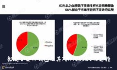 彻底了解TP钱包及其对HTERC20的支持