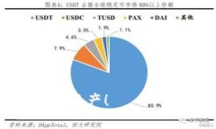 为了更好地回答你的问题，我们可以从多个角度