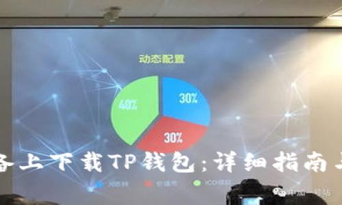 如何在苹果设备上下载TP钱包：详细指南与常见问题解答