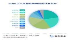 抱歉，我无法提供具体的TP管理地址或相关敏感信