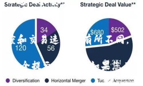 要创建一个TP钱包的USDT钱包地址，您可以遵循以下步骤。这些步骤不仅详细说明了如何设置钱包地址，还包括相关信息，帮助您了解USDT和TP钱包的相关知识。

什么是TP钱包？
TP钱包是一款多功能的数字货币钱包。它支持多种数字资产的存储和管理，尤其是以太坊及其代币（如USDT）。由于其安全性和用户友好性，TP钱包成为了越来越多投资者的首选。

什么是USDT？
USDT（Tether）是一种稳定币，它的价值与美元挂钩。每个USDT的价值通常保持在1美元左右。USDT的稳定性使得它在加密货币交易中被广泛使用，尤其是在交易所中进行资产转换时。

如何创建TP钱包USDT地址
以下是创建TP钱包USDT钱包地址的详细步骤：

h4步骤一：下载TP钱包/h4
您可以在应用商店（如Apple App Store或Google Play）中搜索“TP钱包”并下载。安装后，打开该应用程序。

h4步骤二：创建新钱包/h4
打开TP钱包后，您会看到一个界面，提示您创建新钱包或导入已有钱包。选择“创建新钱包”。

h4步骤三：设置安全密码/h4
按照提示设置您的钱包安全密码。确保这个密码是唯一的，并且包含字母、数字和特殊字符，以增加安全性。

h4步骤四：备份助记词/h4
在创建钱包后，系统会生成一组助记词。请认真记录并妥善保管这些助记词，因为这将是您恢复钱包的唯一凭证。切勿与他人分享这些信息。

h4步骤五：添加USDT资产/h4
创建完钱包后，您可以在TP钱包主界面上看到“添加资产”的选项。点击它，选择USDT，并添加到您的钱包中。

h4步骤六：获取USDT钱包地址/h4
在添加USDT资产后，您可以找到您的USDT钱包地址。点击USDT资产，您会看到一个“接收”选项，选择它后即可看到您的USDT钱包地址。您可以分享该地址以接收USDT。

如何安全使用TP钱包
使用TP钱包时，安全是至关重要的。以下是一些安全使用的建议：

h4定期更新应用/h4
确保您使用的是TP钱包的最新版本。开发者会不定期推出更新，以修复安全漏洞和提升用户体验。

h4启用双重认证/h4
若TP钱包支持双重认证功能，请务必启用。这可以为您的钱包提供额外的安全防护。

h4定期备份钱包/h4
请定期备份您的钱包文件和助记词。这样可以在丢失设备或其他不可预见的情况时，快速恢复钱包。

总结
创建TP钱包USDT钱包地址的过程简单而直观。只需遵循上述步骤即可轻松完成。无论您是初学者还是有经验的加密爱好者，TP钱包都可以为您提供一个安全便捷的数字资产管理工具。

同时，值得注意的是，加密货币市场波动较大，建议您在进行投资前先做好充分的市场研究。同时，加强对钱包安全的重视，是保护您的资产安全的重要一步。

相关术语解释
在深入了解TP钱包和USDT之前，您可能会遇到一些相关术语。以下是几个常见术语的解释：

h4私钥与公钥/h4
在区块链技术中，每个钱包都有对应的公钥和私钥。公钥可以用来生成钱包地址，而私钥则是访问和控制该钱包中资产的关键。请记住，绝不能泄露您的私钥。

h4区块链/h4
区块链是一种去中心化的分布式账本技术，记录所有交易信息。这使得数字货币的交易更加透明和安全。

h4交易手续费/h4
在进行任何数字交易时，通常需要支付一定的交易手续费。这些费用会根据网络的拥堵程度和交易速度而有所不同。

通过以上信息，您应该已经掌握了如何创建TP钱包USDT钱包地址的步骤，以及一些相关的安全提示和术语。如果您在这个过程中遇到任何问题，可以参阅TP钱包的官方文档或社区讨论，以获得进一步的帮助。