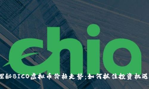 探秘BICO虚拟币价格走势：如何抓住投资机遇？