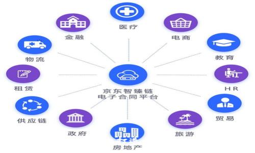 发区块链币的3要素认证：打造成功数字资产的关键步骤