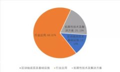 国外网络汇款和虚拟币是两个不同的概念，它们