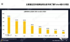 TH虚拟币：如何通过投资获得丰厚回报？