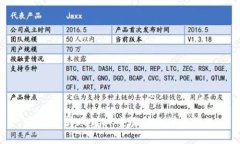 TP钱包转账到OK交易所的详细教程