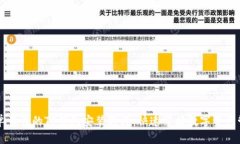 简单易懂的TP钱包安装教程：快速掌握数字资产管