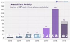 如何通过购买虚拟科信币实现财务自由？具体策