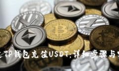 如何通过TP钱包充值USDT：详细步骤与实用技巧