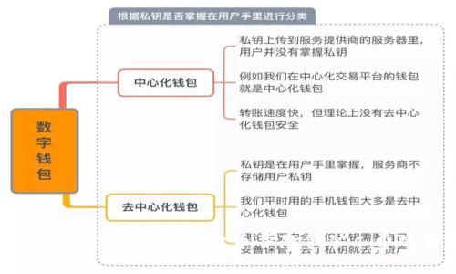 如何在TP钱包中购买数字货币并降低矿工费的实用技巧