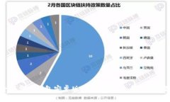 如何安全下载TP钱包安卓版，掌握加密货币管理的