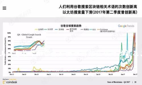 首先，对于加密钱包，尤其是像TP钱包这样的数字货币钱包，助记词（也称为种子短语）是非常重要的安全信息。助记词可以用来恢复或访问你的钱包，因此一定要妥善保管。以下是一些有关助记词及其导出的方法的详细信息。

什么是助记词？
助记词是一组通常由12到24个单词组成的短语。这些单词一旦生成，就可以用来恢复你在TP钱包中的所有资产。因此，助记词是你进入加密资产世界的钥匙。

为何要导出助记词？
导出助记词的主要原因包括：
ul
    li安全备份：如果你的设备丢失、损坏或被盗，助记词能帮助你恢复钱包访问。/li
    li迁移钱包：你可能希望将资产从一个钱包迁移到另一个钱包，这时助记词至关重要。/li
    li易于安全管理：将助记词安全地保存在多个地方，可以有效防止因设备故障而丢失资产。/li
/ul

如何从TP钱包导出助记词？
以下是导出TP钱包助记词的步骤：
ol
    li打开TP钱包应用程序。/li
    li登录你的钱包。如果你尚未创建钱包，请先创建一个新钱包。/li
    li进入“设置”菜单。通常，你可以在主页或侧边栏找到设置选项。/li
    li找到“助记词”或“备份”选项。具体名称可能因版本而异。/li
    li按照提示输入你的钱包密码。这是为了确保只有你可以访问助记词。/li
    li系统会显示你的助记词。在这里，你可以选择将其写下来或保存到安全地方。/li
/ol
注意：在导出或查看助记词时，请确保在一个安全的环境中进行。这能防止任何潜在的恶意软件或第三方访问你的助记词。

如何安全地存储助记词？
安全存储助记词非常重要。以下是一些建议：
ul
    li写在纸上：将助记词手动写下来并存放在一个安全的地方，比如保险箱。/li
    li使用密码管理工具：某些密码管理工具允许你安全存储助记词。/li
    li避免数字存储：尽量避免将助记词存储在手机、电脑或云端等数字平台上，以防被黑客攻击。/li
/ul

注意事项
在使用和导出助记词时，请特别注意以下几点：
ul
    li不要与他人分享助记词：任何拥有助记词的人都可以访问你的资产。/li
    li警惕钓鱼网站：确保你是在官方的TP钱包应用或网站上进行操作。/li
    li定期检查：确保你的钱包安全，并定期检查你的资产。/li
/ul

总结
导出助记词是保护和管理你的数字资产的重要方式。通过上述步骤，你可以安全、方便地导出TP钱包的助记词。希望以上信息能帮助你更好地理解助记词的功能及其安全管理方法。在这个数字资产日益普及的时代，掌握钱包的使用与管理技能是每个加密货币用户必须具备的能力。

以上是关于TP钱包助记词导出的详细介绍，希望能对你有所帮助。如果有其他相关问题，欢迎随时提问！