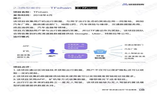 ### tp钱包被盗后的币还能找回吗：安全措施与解决方案