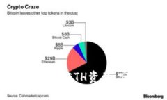 如何使用TP钱包管理ETH资产，实现安全高效交易