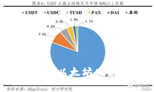 如何在TP钱包中切换以太坊网络？详解步骤与技巧