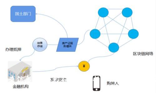    如何将TP钱包中的资金提现到交易所：完整指南  / 

 guanjianci  TP钱包, 提现, 交易所, 数字货币  /guanjianci 

引言
在数字货币的世界中，TP钱包作为一种流行的加密货币钱包，受到了许多投资者的青睐。随着更多用户的加入，许多人希望将他们在TP钱包中的资金提现到交易所进行交易或投资。但对于刚入门的用户，提现过程可能会显得复杂和迷茫。本文将详细介绍如何将TP钱包中的资产成功提现到交易所，确保您顺利完成这一过程。

了解TP钱包及其功能
首先，让我们来简单了解一下TP钱包。TP钱包是一款支持多种数字货币的移动钱包，它不仅提供了安全的存储功能，还有便捷的交易服务。用户可以在TP钱包中管理不同的加密货币，并通过简单的操作进行转账和提现。
TP钱包的功能非常全面。用户可以直接在钱包中查看资产，发送和接收数字货币，甚至参与去中心化交易所（DEX）进行交易。这些功能使用户能够方便地管理自己的数字资产。

为何需要将TP钱包提现到交易所？
许多用户选择将TP钱包的数字货币提现到交易所，主要是为了以下几个目的：
ul
li交易：在交易所中，用户可以通过买卖不同的数字货币来实现投资增值。/li
li兑换法币：一些用户希望将数字货币转换为法定货币，以便于使用或投资。/li
li获取更好的市场价格：不同交易所之间可能会存在价格差异，选择合适的交易所能够帮助用户获取更优的价格。/li
li参与更多金融产品：交易所通常会提供更多的金融工具和投资选项，例如杠杆交易、合约交易等。/li
/ul

步骤一：准备工作
在开始提现过程之前，您需要做好一些准备工作。确保您的TP钱包账户已设置完毕，并且确保您的交易所账户也已注册且认证完成。
此外，您需要在交易所中获取您的接收地址。这是您将资金转移到交易所所必需的。确保地址准确无误，以避免资金丢失。

步骤二：打开TP钱包
首先，打开您的TP钱包应用。确保您已经输入正确的密码并安全地登录到您的账户。如果您启用了双重身份验证，请完成相关认证。

步骤三：选择提现功能
在TP钱包界面中，找到并选择“提现”或“转账”选项。这通常位于主界面的菜单中。点击后，您将看到一个输入界面，让您输入相关信息。

步骤四：输入交易所地址
在提现页面，您需要输入您的交易所地址。请确保此地址是针对您想要提取的特定数字货币的地址。例如，如果您要提取以太坊（ETH），请确保输入的是以太坊的接收地址。
在输入时要特别小心，任何小的错误可能会导致资金丢失。建议您拷贝地址并粘贴，以避免错输。

步骤五：选择提现金额
接下来，您需要输入要提取的金额。在TP钱包上，通常会显示您的余额信息。请根据自己的需求输入合适的提现金额。
请注意，有些钱包可能有最低提现限制。同时，建议留有足够的余额，以满足未来可能的交易需求。

步骤六：确认交易信息
在输入提现地址和金额后，请再次仔细确认所有信息。确保地址正确、金额合理、以及选择的数字货币无误。TP钱包通常会提醒您确认信息以减少错误。

步骤七：支付交易手续费
在提现过程中，您可能需要支付一定的区块链交易手续费。这取决于您选择的数字货币和当前网络状况。确认手续费后，继续进行下一步。

步骤八：完成提现
确认所有信息无误后，点击“提现”或“发送”按钮。这时，TP钱包会处理您的提现请求。您可能会收到一条通知，告知您提现成功及相关交易的查询ID。

步骤九：查看交易状态
提现请求发出后，您可以在TP钱包的交易记录中查看提现状态。此外，您也可以使用交易ID在区块链浏览器中查询交易进度。这有助于您实时了解资金的流动情况。

步骤十：在交易所确认到账
资金成功提现后，您可以登录到您的交易所账户，查看余额以确认资金是否到账。如果一切顺利，您会在指定的时间内看到提现的资金到账。
如果资金没有及时到账，请检查交易记录，确保您的提现已经被处理。如有问题，您可以联系TP钱包或相关交易所的客服寻求帮助。

常见问题解答
在提现过程中，您可能会遇到一些常见的问题。以下是一些常见的疑问及其解答：

h41. 提现的时间会有多长？/h4
提现时间通常取决于区块链的网络状况。在网络拥堵或手续费较低的情况下，提现可能会耗时较长。一般情况下，正常情况下资金会在30分钟到几个小时内到账。

h42. 如果输入错误的地址，会发生什么？/h4
如果您输入了错误的地址，您的资金可能会永久丢失。确保每次提现都仔细检查地址，使用复制粘贴功能可以减少出错的可能。

h43. 我能否随时提现我的资产？/h4
一般情况下，您可以随时提现自己的资产。但请注意，有些交易所可能会有提款限制或延迟。请查看交易所的相关政策。

h44. 如果提现失败该怎么办？/h4
如果提现请求失败，您应该查看失败原因以及手续费是否被扣除。若未到账且手续费已扣，建议及时联系TP钱包客服与交易所客服处理。

结论
将TP钱包中的资金提现到交易所并不复杂。只需按照以上步骤，您就可以轻松完成提现，提高您的交易灵活性。始终确保在提现过程中仔细检查信息，以避免不必要的损失。在数字货币交易的旅程中，安全与谨慎是非常重要的。希望您在未来的交易中获得丰厚的回报！