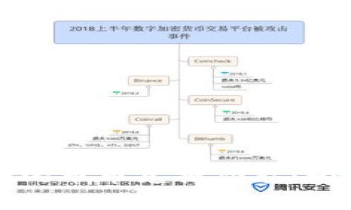 深入解析TP钱包的币币兑换功能：轻松实现资产增值