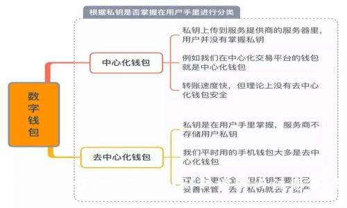 TP钱包如何删除观察钱包？详细步骤与注意事项解析