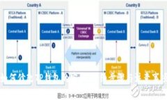 如何修改TP钱包的密码：详细步骤与注意事项