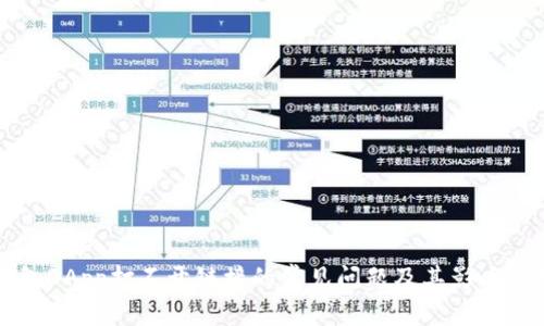 解决TP钱包DApp打不开链接的常见问题及其影响的具体成果