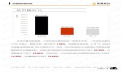 2023年泉州区块链企业排名榜：揭示行业潜力与未