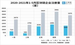 Mix Trust虚拟币：如何利用去中心化技术实现安全