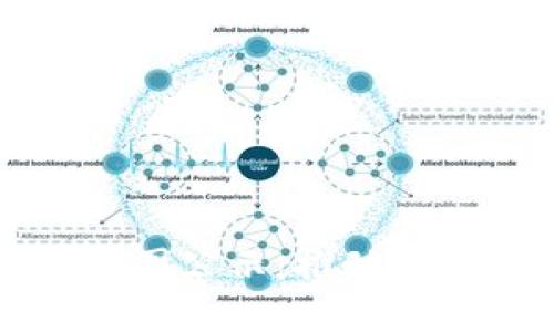 丰泽区区块链规划图公示：推动数字经济的未来蓝图