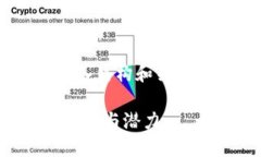 上面的内容需要在以下文本中引入结构和关键词