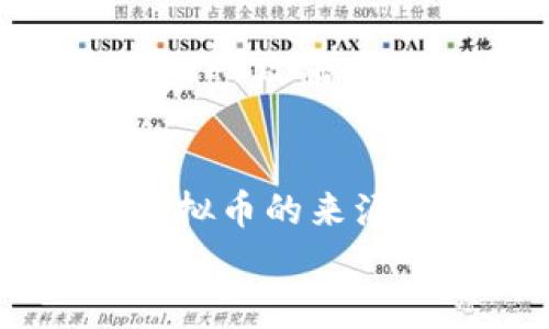 jiaoti如何安全处理钱包中莫名收到的虚拟币？/jiaoti  
虚拟币, 钱包安全, 加密货币, 风险管理/guanjianci  

引言  
在数字货币日益普及的今天，越来越多的人开始接触虚拟币。随着交易所的增多和投资机会的增广，有时你会发现自己的钱包中突然多出了一些莫名其妙的虚拟货币。这种情况可能令人感到困惑和不安。尤其是对初学者来说，缺乏经验可能会导致误操作或安全问题。那么，我们应该如何处理这种情况呢？  

首先，确认虚拟币的来源  
如果你发现钱包中有陌生的虚拟币，第一步是确认这些币的来源。有时候，可能是你进行了某个活动或者注册了一些服务，此类情况并不罕见。加密货币的世界里充满了空投（airdrop）、奖励和赠品，这些都可能让你获得一些意想不到的收益。  
然而，有些情况下，这些币可能来自诈骗或恶意行为。在这种情况下，你必须迅速采取措施，确保自己的资产安全。  

检查钱包的安全性  
确保你的钱包是安全的，这是十分重要的。首先，查看钱包是否有启用多重验证。如果没有，建议启用此项功能。多重验证能够有效降低账户被盗的风险。  
其次，确认你使用的是官方钱包软件，避免使用不明来源的小众钱包。假冒钱包极有可能盗取你的私人密钥，从而导致资产损失。  

了解虚拟币的性质  
了解你收到的这款虚拟币是关键。首先，通过区块浏览器（Block Explorer）查询这笔币的交易记录，可以得知其历史。如果它是一种可以参与网络治理的代币，可能你有机会参与项目决策。  
如果这枚币流动性差，甚至没有交易所交易，那么请额外小心。在这种情况下，其价值可能是虚假的，最好不要轻易进行交易或转账。  

是否需要出售或兑换这些虚拟币？  
对于那些突然来到你钱包中的虚拟币，你是否应该出售或兑换呢？这取决于很多因素。如果你确认这款虚拟币有市场流通，并且价值相对较高，出售或许是一个合理的选择。  
但如果你持有这种币风险较高，或者信心不足，最好选择不动。市场千变万化，先观察走势再做决策。你可以通过了解行情资讯、相关社区讨论，逐步获取更多信息。  

学习市场行情  
学习关于虚拟币的市场行情和新闻将助你做出更明智的决定。关注一些权威的行情网站，保持信息更新。同时，参与相关的社区讨论，了解其他投资者对特定币种的看法。  
通过这样的方式，你可以逐步建立自己的投资视野。更重要的是，要保持理性投资的态度，不要因为短期波动影响了你的判断。  

保持冷静，尖锐警觉  
无论如何，当你钱包中出现随机虚拟币时，首先保持冷静。许多人在面对新事物时容易感到焦虑。过度焦虑只会影响你的判断力。逐步理解这一现象，反而可以转化为一次学习的良机。  
同时，也要随时保持警觉。加密货币行业充满变化与不确定性，因此防范意识非常重要。任何情况下，个人隐私、安全及财产应摆在首位。  

避免共享私人密钥  
最后，无论情况多么复杂，都绝对不应该向他人共享你的私人密钥。这是保障你资产的最后防线。有些不法分子可能针对持币者进行网络钓鱼（Phishing）攻击。当你曝光自己的私人密钥，后果将不堪设想。  

结论  
在这个快速发展的数字货币时代，钱包中偶尔收到虚拟币是一个新常态。无论是积极的市场行为还是潜在的风险，都需要我们保持警觉。通过了解虚拟币的来源、增强钱包安全性、定期学习市场动态，我们都能够更好地应对这些状况。  
记住，投资有风险，入市需谨慎。在享受技术红利的同时，不忘初心，确保自己的财产安全，才是明智之举。  