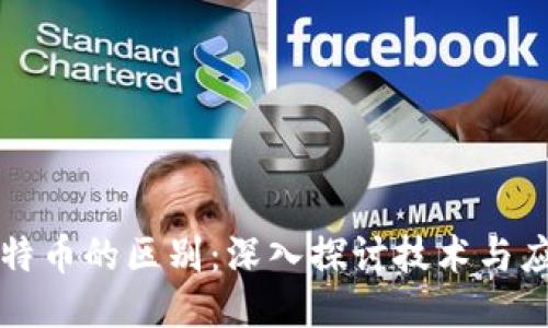 区块链与比特币的区别：深入探讨技术与应用的多样性