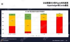 Filenet虚拟币：引领区块链新时代的投资机会与价