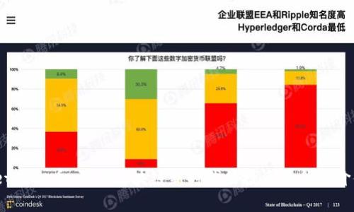 Filenet虚拟币：引领区块链新时代的投资机会与价值分析