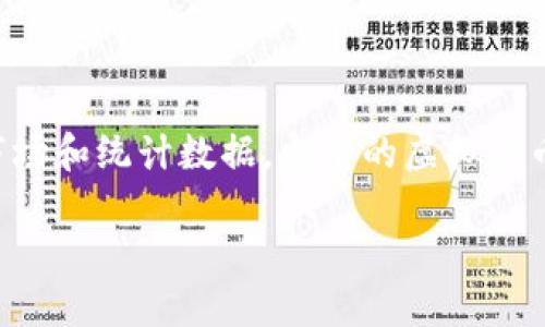 虚拟货币的总币种数量是一个变化频繁且持续增长的数字。根据不同的加密货币市场和统计数据，当前的虚拟货币种类数量已经超过数千种。以下是一些可以帮助你理解虚拟货币种类情况的要点：

### 虚拟货币的世界：探索成千上万的币种及其潜力