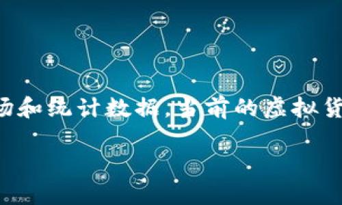 虚拟货币的总币种数量是一个变化频繁且持续增长的数字。根据不同的加密货币市场和统计数据，当前的虚拟货币种类数量已经超过数千种。以下是一些可以帮助你理解虚拟货币种类情况的要点：

### 虚拟货币的世界：探索成千上万的币种及其潜力