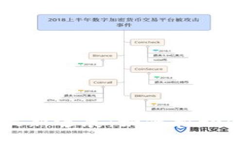 中国平安区块链技术最新进展：如何推动金融行业的变革与创新