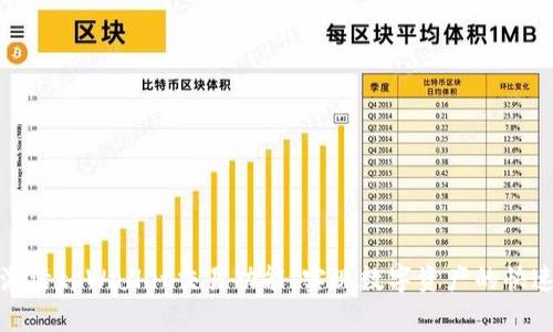 如何激活tpWallet交易功能，实现数字资产的快速增值