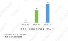 区块链发币的明星：揭示行业内的成功案例与模