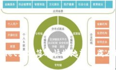 tpWallet如何简单快捷地转换成人民币？