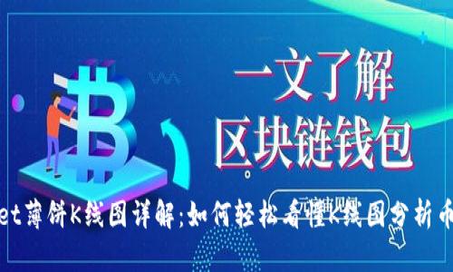 tpWallet薄饼K线图详解：如何轻松看懂K线图分析币种趋势