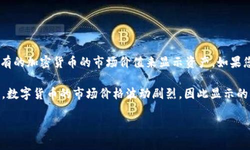 tpWallet 钱包支持多种数字货币和资产管理，具体显示的货币种类取决于用户选择的设置和钱包支持的币种。通常情况下，tpWallet 钱包会以所持有的加密货币的市场价值来显示资产，如果您的资产是比特币、以太坊等，这些数字货币在市场上会有对应的 USD 价值。所以，如果您持有的加密资产的价值以美金显示，这只是为了方便和交易。

如果您想查看某种货币的美金价值，可以在 tpWallet 中找到该货币的当前市值，它通常会显示为 USD 或其他法定货币的价格。不过，需要注意的是，数字货币的市场价格波动剧烈，因此显示的价值会随时变化。

如需了解如何在 tpWallet 上更改显示设置或具体用法，可以参考官方的用户手册或联系客服支持以获取帮助。