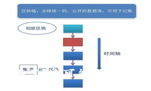# tpWallet币兑换不了？这可能是您遇到的问题及解决方案